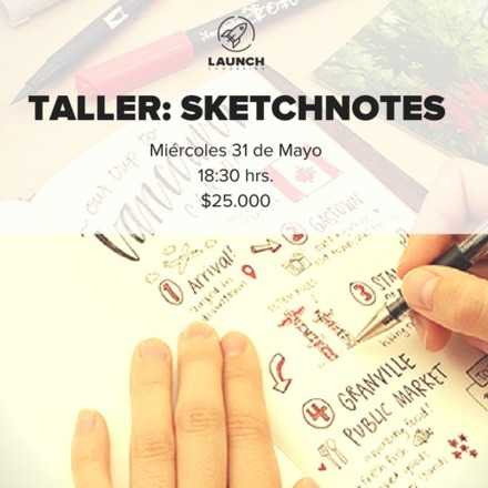 Taller Sketchnotes- Notas Visuales