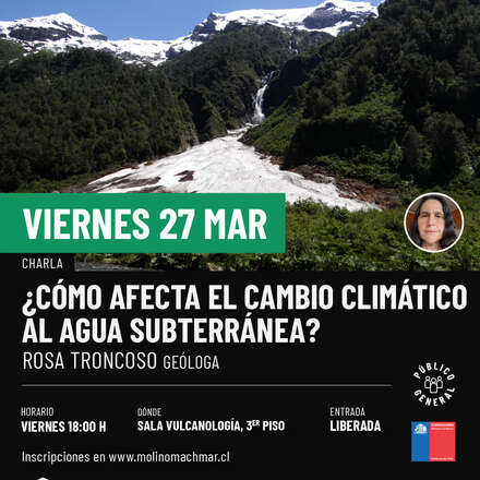 ¿Cómo afecta el cambio climático al agua subterránea?