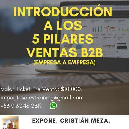 Sales Training B2B Impacto