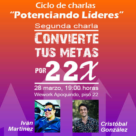 Convierte tus Metas por 22X