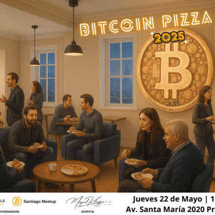 Bitcoin Pizza Day 2025
