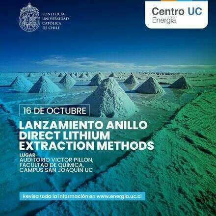 Lanzamiento Anillo: Direct Lithium Extraction Methods