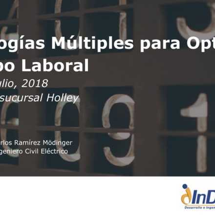 Taller: Metodologías Múltiples para Optimizar tu Tiempo Laboral