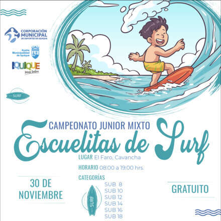 Campeonato Escuelitas de Surf