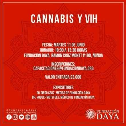 Taller Cannabis y VIH 