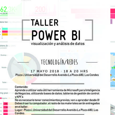 Taller Power BI - Microsoft