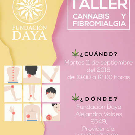 Cannabis y Fibromialgia