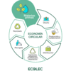 Workshop: Taller de Economía Circular: Reducción, Reutilización y Reciclaje
